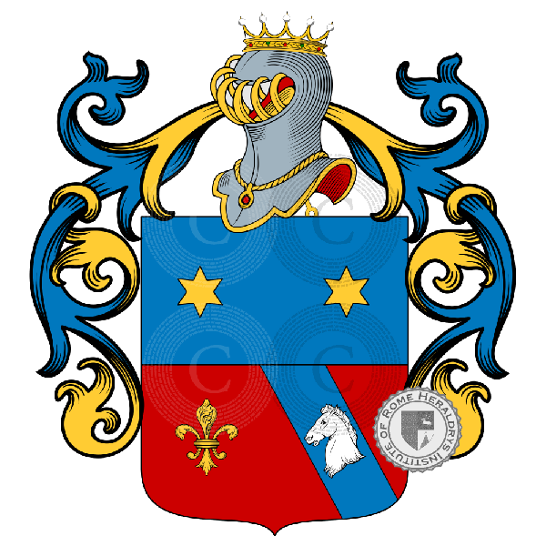 Wappen der Familie Giacomi