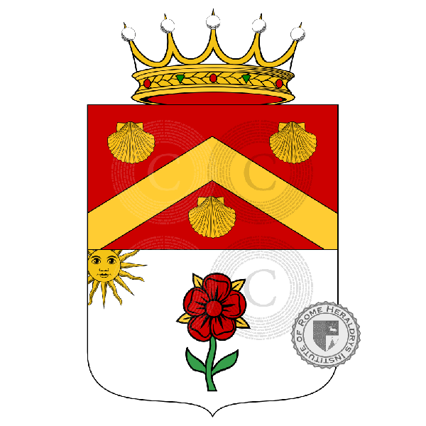Coat of arms of family Floris