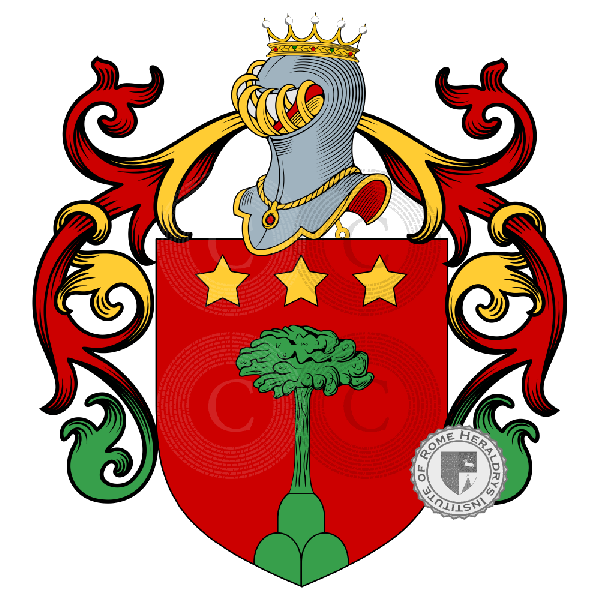 Coat of arms of family Baggi