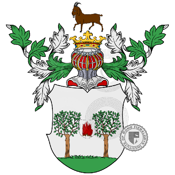 Coat of arms of family Wilbrandt