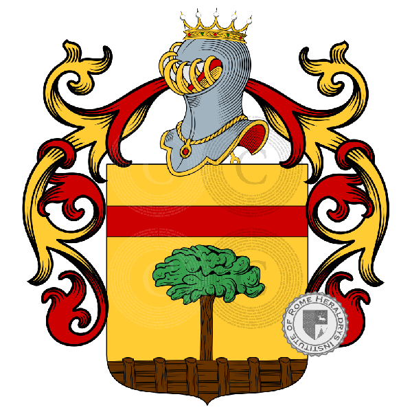 Wappen der Familie Cisotti