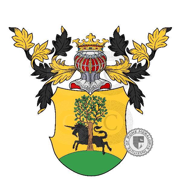 Coat of arms of family Hinkeldey