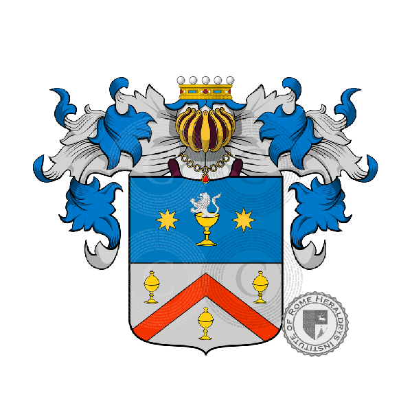 Coat of arms of family Coppi