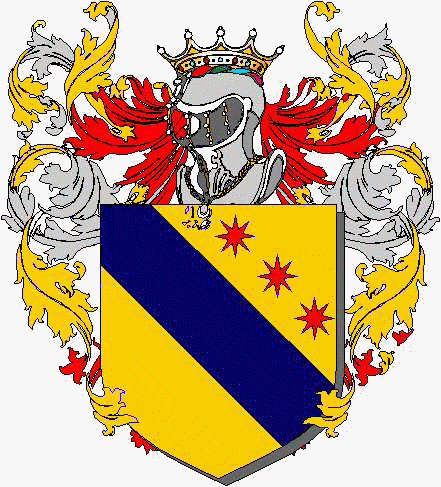 Coat of arms of family Molgora
