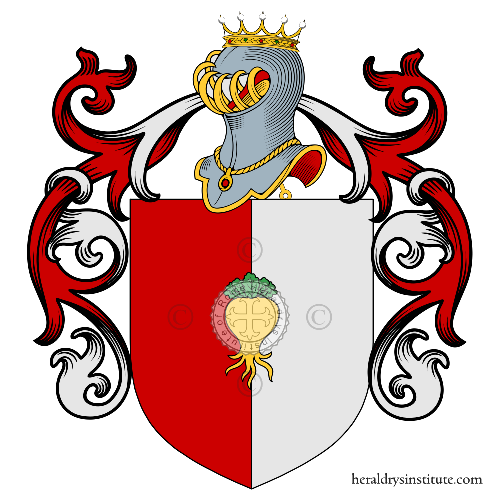 Coat of arms of family Ravanello