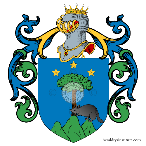 Coat of arms of family Ghiro