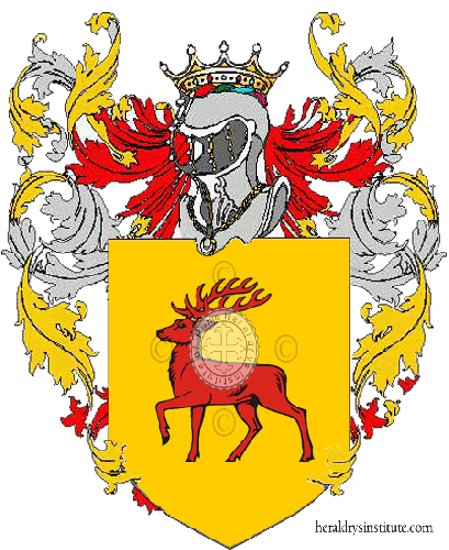 Wappen der Familie Millan o Milla