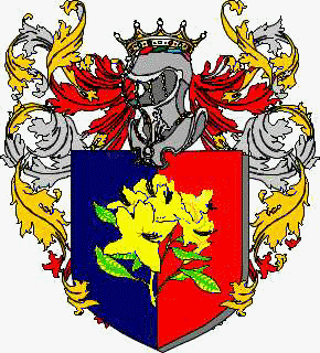 Coat of arms of family Mangilli