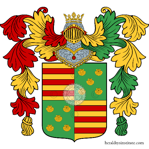 Coat of arms of family Pimentel