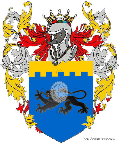 Coat of arms of family Authier