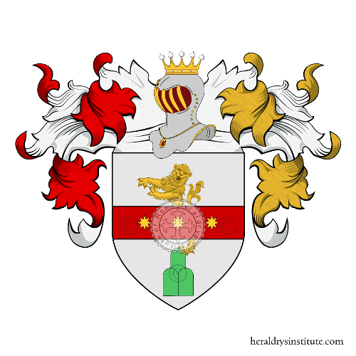 Wappen der Familie Giampaoli