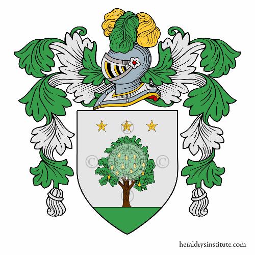 Coat of arms of family Pirella