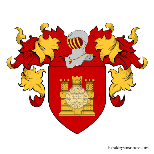 Wappen der Familie Castelanelli o Castellane