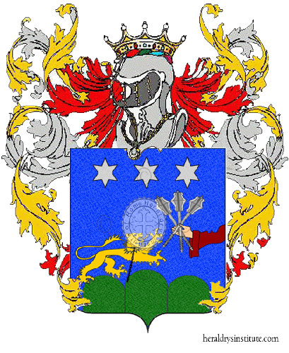 Wappen der Familie Mazzella