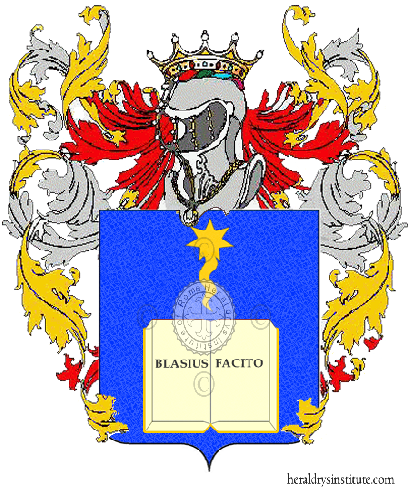 Coat of arms of family De Blasio