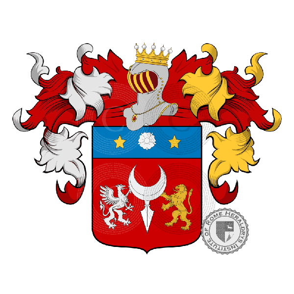 Coat of arms of family Pallua