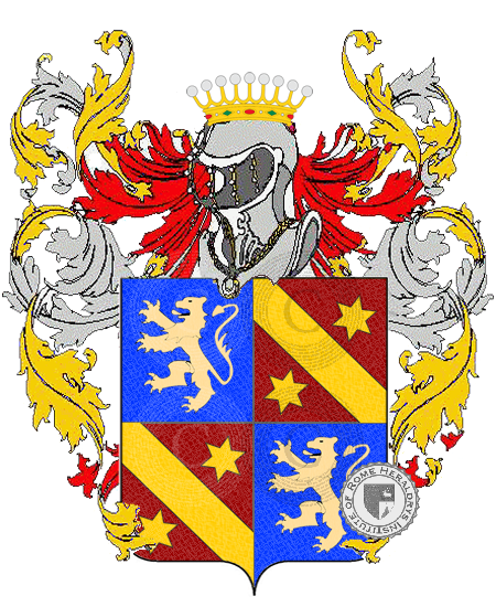 Coat of arms of family Manfrin