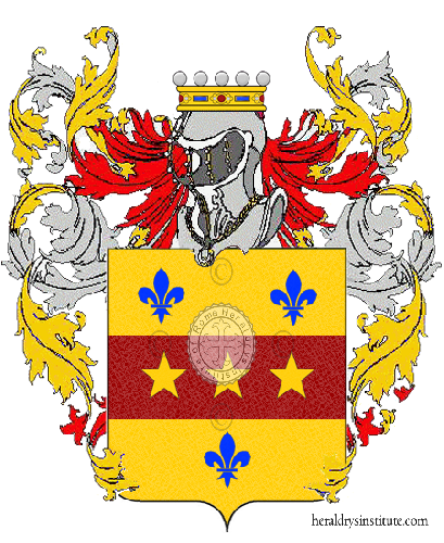 Escudo de la familia Santis