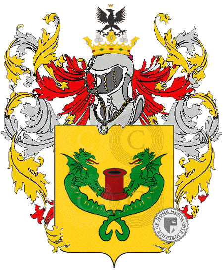 Escudo de la familia Dal Pozzo