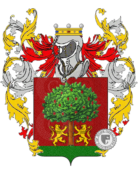 Wappen der Familie Bottarlini