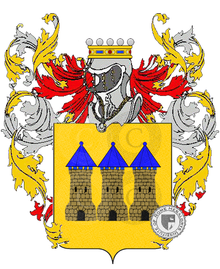 Coat of arms of family Battistello