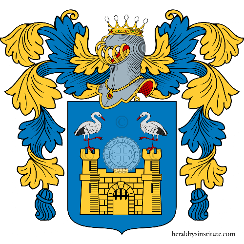 Coat of arms of family Bizozzero