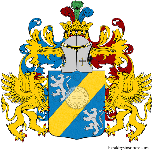 Coat of arms of family Luoni