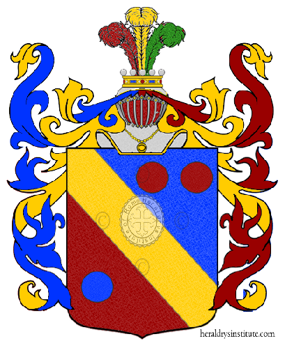 Coat of arms of family Avanzo
