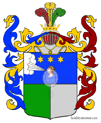 Escudo de la familia Borea D'Olmo