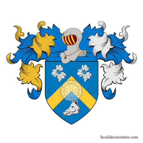 Wappen der Familie De Canio