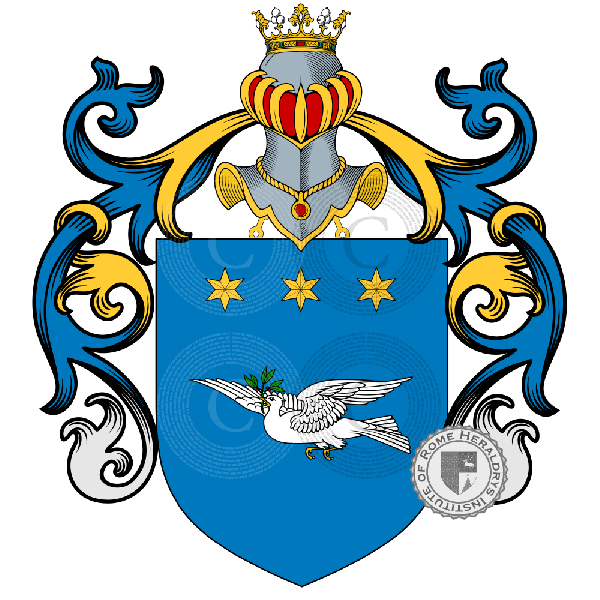 Escudo de la familia Nunziante, Nunziante d