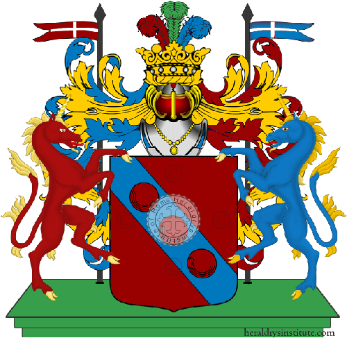 Coat of arms of family Boccia