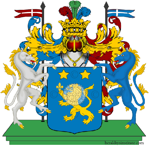 Coat of arms of family Aiello