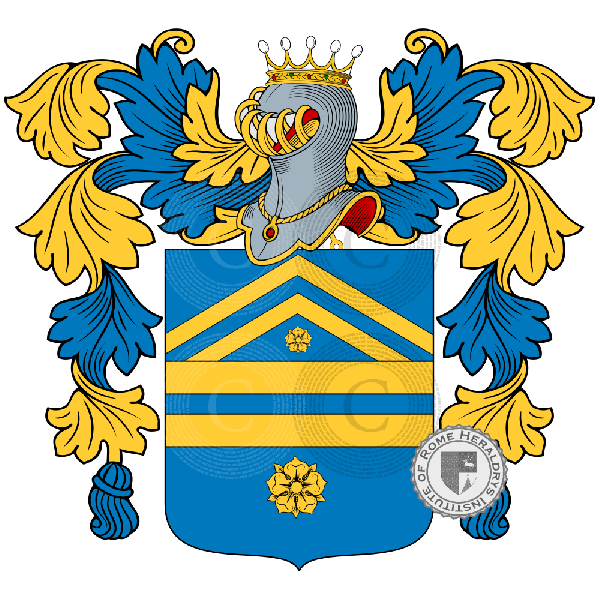Coat of arms of family De Benedittis