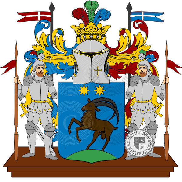 Coat of arms of family Ploner
