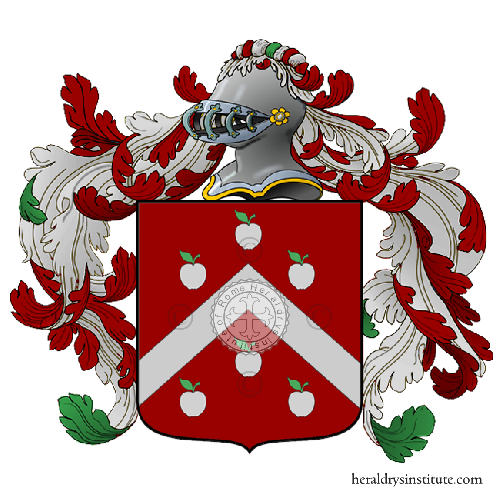 Coat of arms of family Pomelli