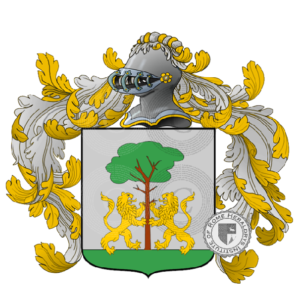 Coat of arms of family Gulli