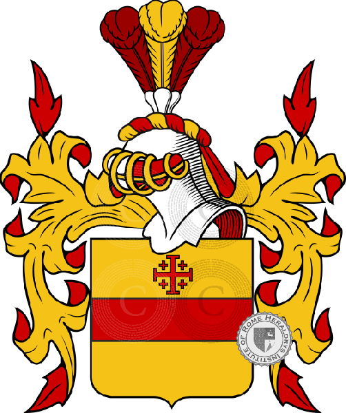Coat of arms of family Panzeri