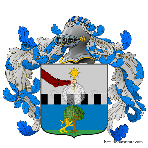 Coat of arms of family Boffelli