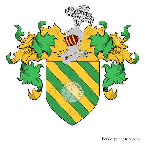 Coat of arms of family Niola