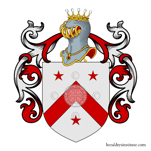 Wappen der Familie Galati
