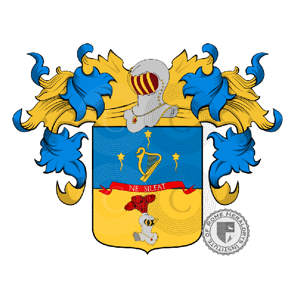 Coat of arms of family Salmi