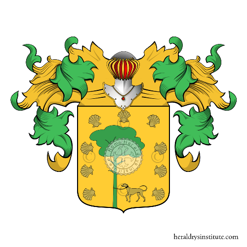 Escudo de la familia Fernandez (Sicilia)