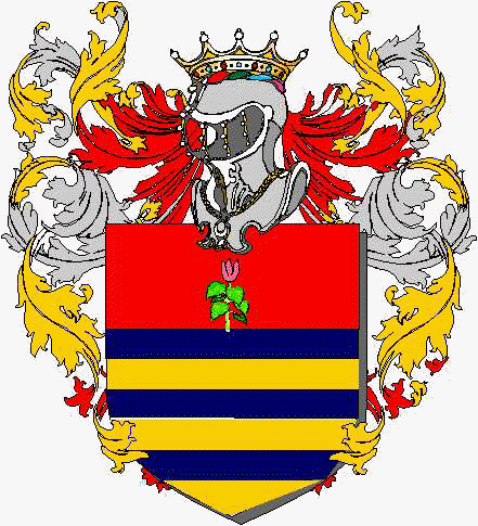 Wappen der Familie Cardone