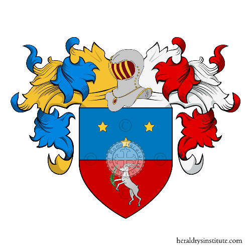 Coat of arms of family Ruffelli