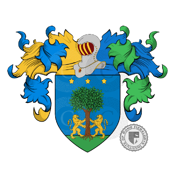 Coat of arms of family Mangiapelo