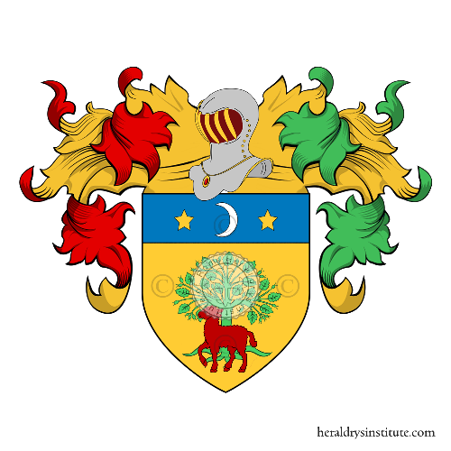 Wappen der Familie Toirac