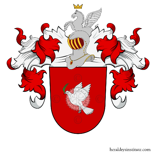 Escudo de la familia Scheffel (Baden)