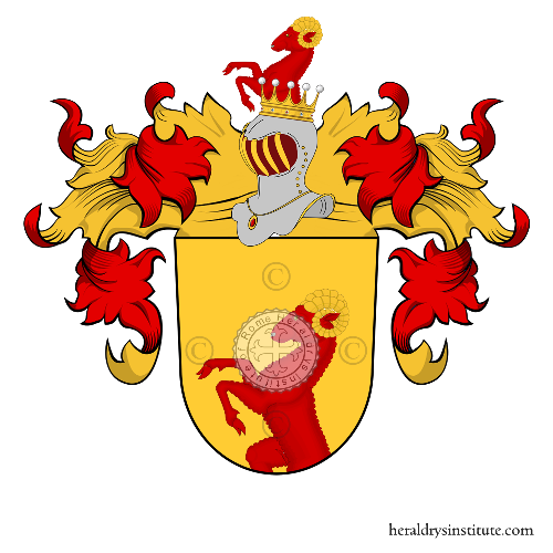 Escudo de la familia Troyer zu Kitzbüchl