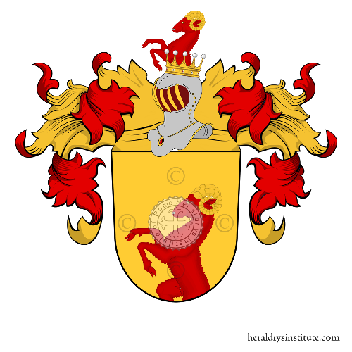 Escudo de la familia Troyer Zu Kitzbüchl 